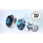 Bosch BGBS2BU1T Ηλεκτρική Σκούπα 850W με Σακούλα 3.5lt Μπλε - Image 2